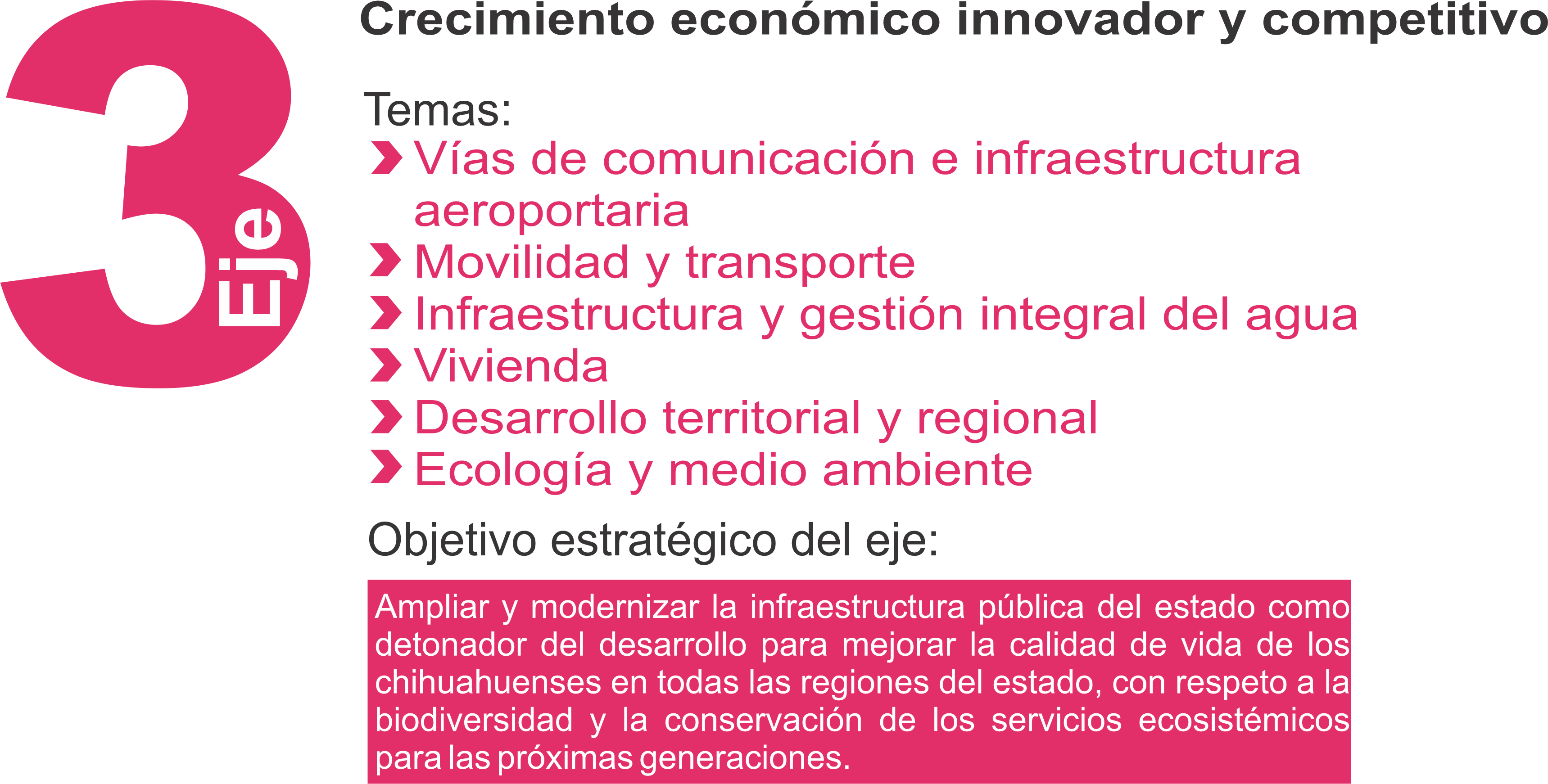 Eje 3 del Plan Estatal de Desarrollo